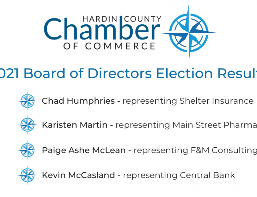 Annual Membership Meeting & Board Of Directors Election – Hardin County ...